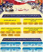 گزارش عملکرد خدمات دولت سیزدهم در حوزه آب و فاضلاب استان بوشهر