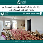 روند بازسازی مناطق زلزله زده شهرستان خوی