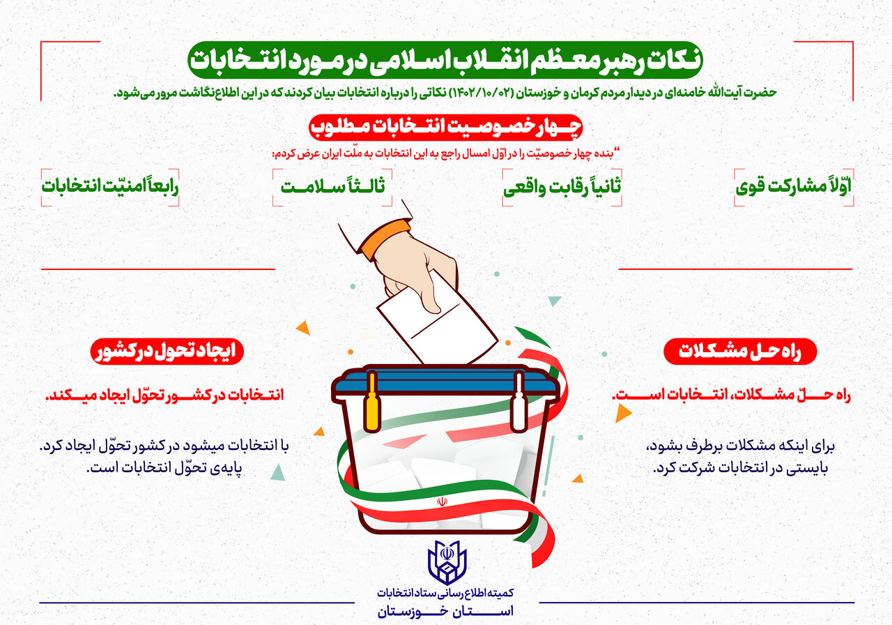 اطلاع نگاشت نکات رهبر معظم انقلاب در مورد انتخابات