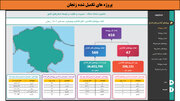 طرح‌های افتتاحی و کلنگ‌زنی فجر ۱۴۰۲ در استان زنجان