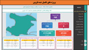 طرح‌های افتتاحی و کلنگ‌زنی فجر ۱۴۰۲ در استان قزوین