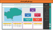 طرح‌های افتتاحی و کلنگ‌زنی فجر ۱۴۰۲ در استان قم