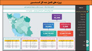 کارگاهی به وسعت ایران