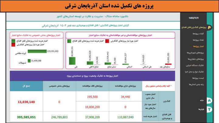 کارگاهی به وسعت ایران_آذربایجان شرقی