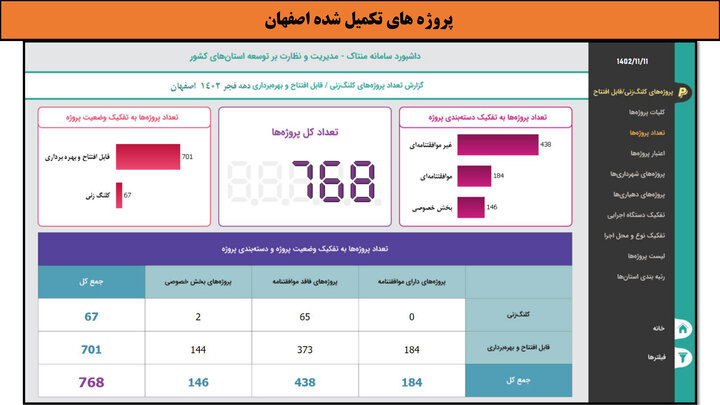 کارگاهی به وسعت ایران _ اصفهان