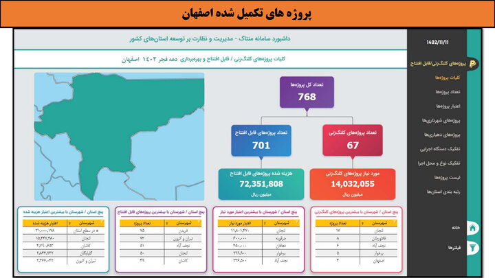 کارگاهی به وسعت ایران _ اصفهان