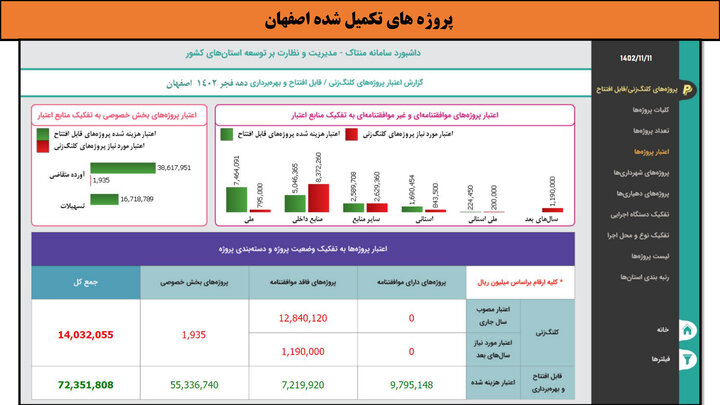 کارگاهی به وسعت ایران _ اصفهان