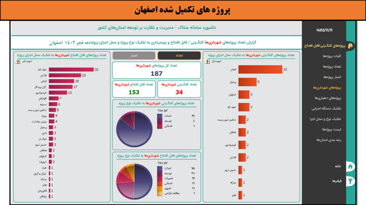 کارگاهی به وسعت ایران _ اصفهان