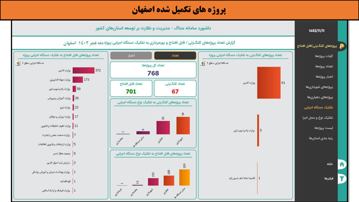 کارگاهی به وسعت ایران _ اصفهان