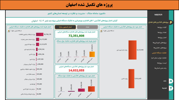 کارگاهی به وسعت ایران _ اصفهان