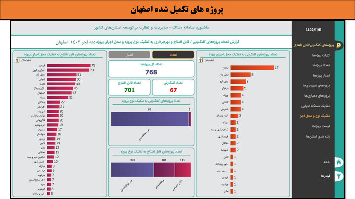 کارگاهی به وسعت ایران _ اصفهان