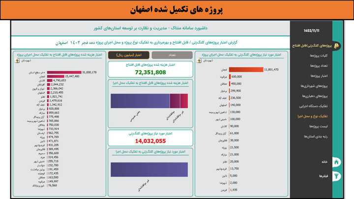 کارگاهی به وسعت ایران _ اصفهان