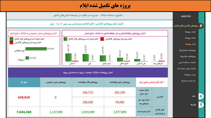 کارگاهی به وسعت ایران _ ایلام