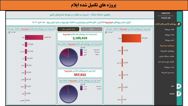 کارگاهی به وسعت ایران _ ایلام