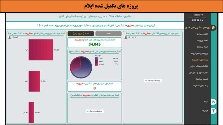 کارگاهی به وسعت ایران _ ایلام