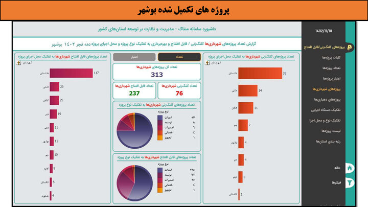 کارگاهی به وسعت ایران _ بوشهر