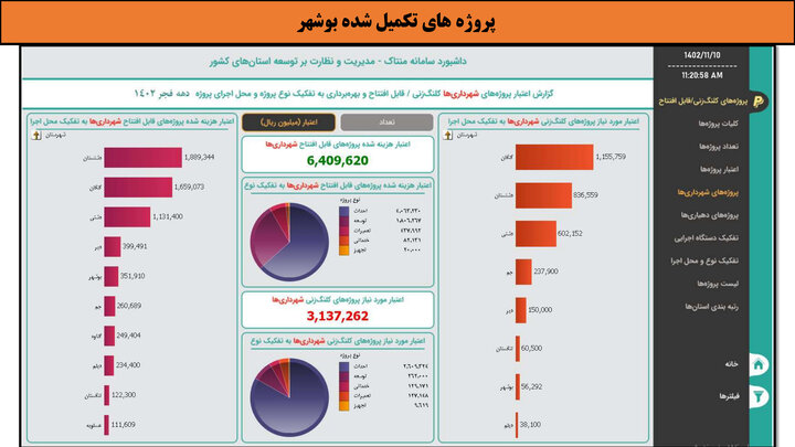 کارگاهی به وسعت ایران _ بوشهر