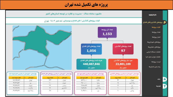 کارگاهی به وسعت ایران _ تهران