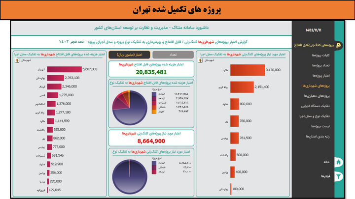 کارگاهی به وسعت ایران _ تهران