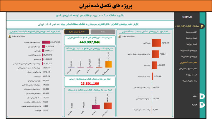 کارگاهی به وسعت ایران _ تهران