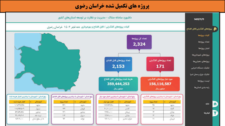 کارگاهی به وسعت ایران _ خراسان رضوی