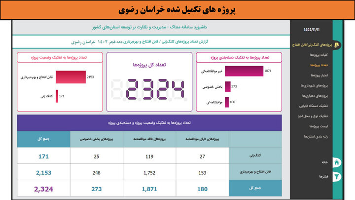 کارگاهی به وسعت ایران _ خراسان رضوی