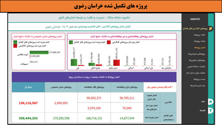 کارگاهی به وسعت ایران _ خراسان رضوی