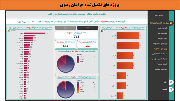 کارگاهی به وسعت ایران _ خراسان رضوی