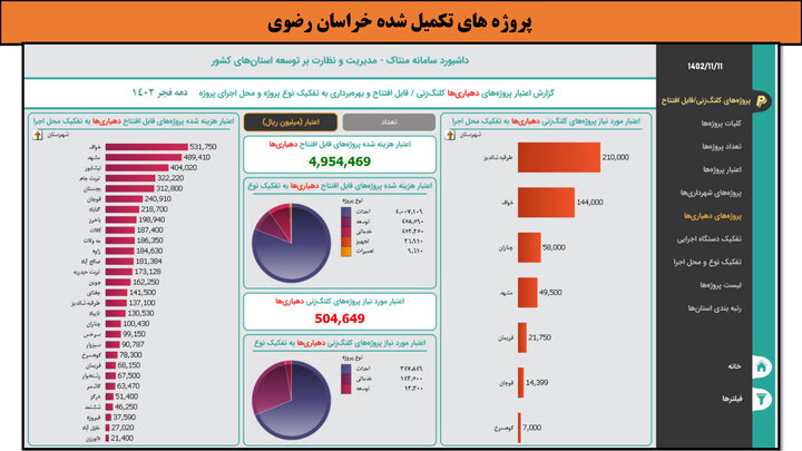 کارگاهی به وسعت ایران _ خراسان رضوی