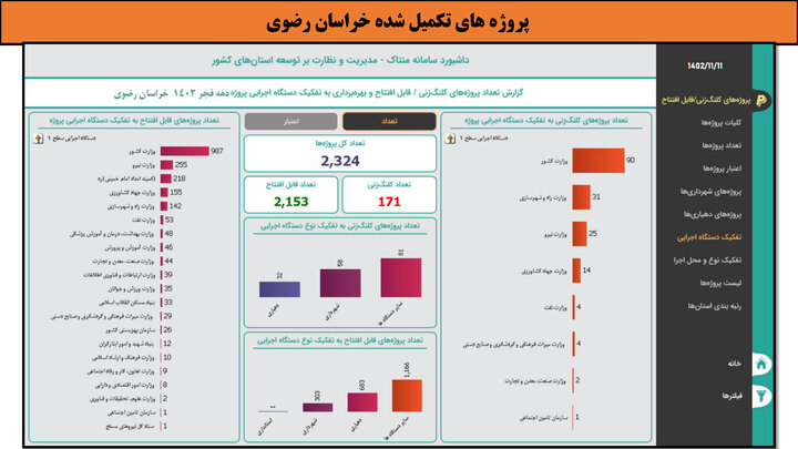 کارگاهی به وسعت ایران _ خراسان رضوی