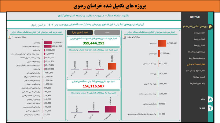 کارگاهی به وسعت ایران _ خراسان رضوی