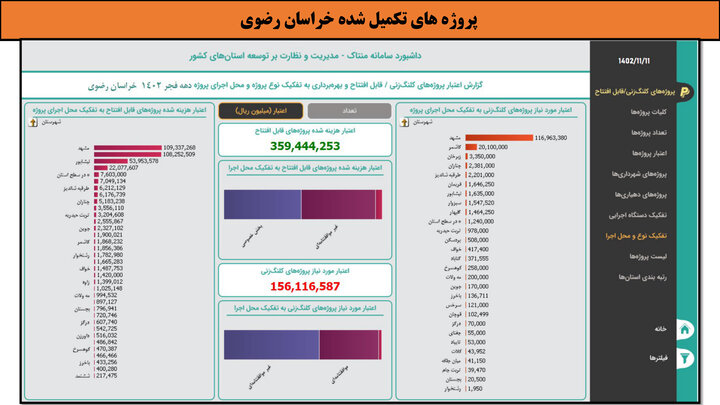 کارگاهی به وسعت ایران _ خراسان رضوی