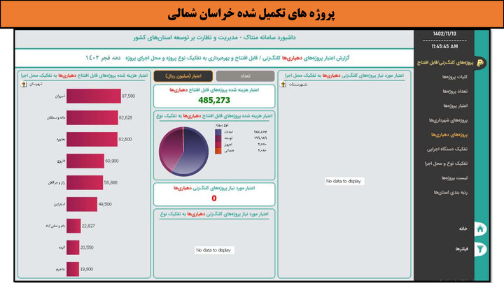 کارگاهی به وسعت ایران _ خراسان شمالی