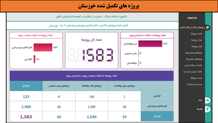 کارگاهی به وسعت ایران _ خوزستان