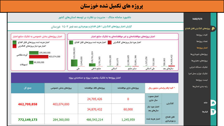 کارگاهی به وسعت ایران _ خوزستان