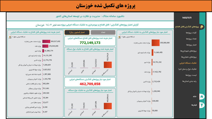 کارگاهی به وسعت ایران _ خوزستان