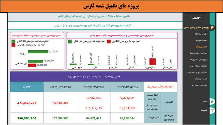 کارگاهی به وسعت ایران _ فارس