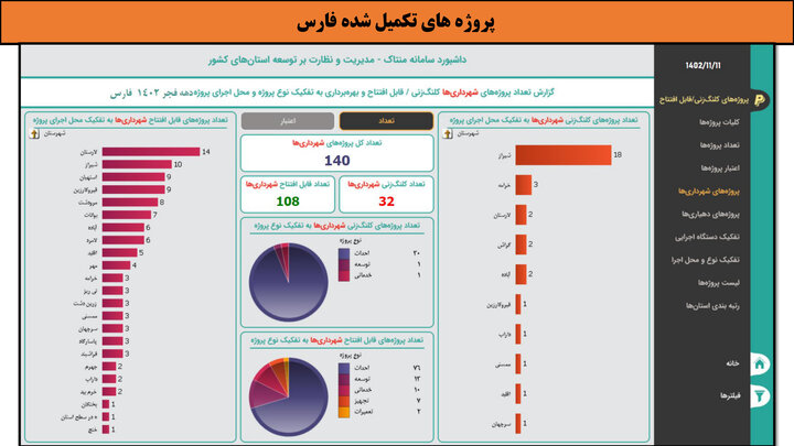 کارگاهی به وسعت ایران _ فارس