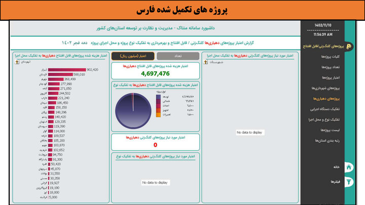 کارگاهی به وسعت ایران _ فارس