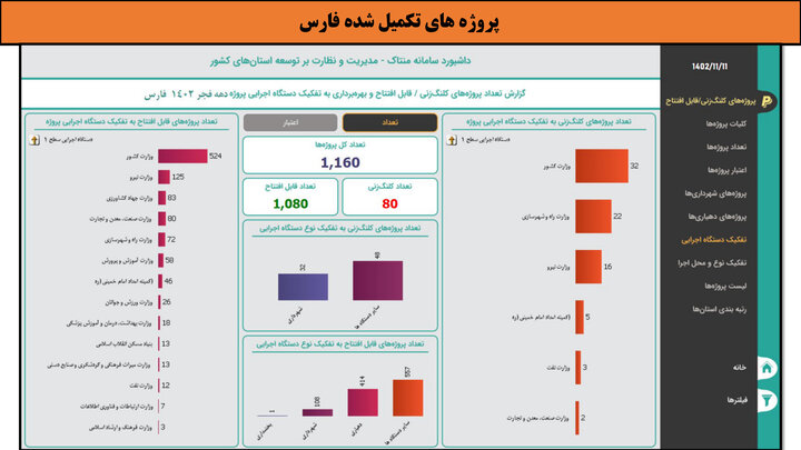 کارگاهی به وسعت ایران _ فارس