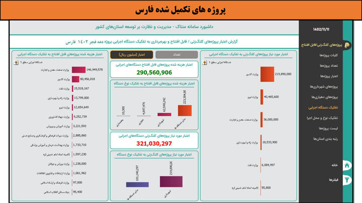 کارگاهی به وسعت ایران _ فارس