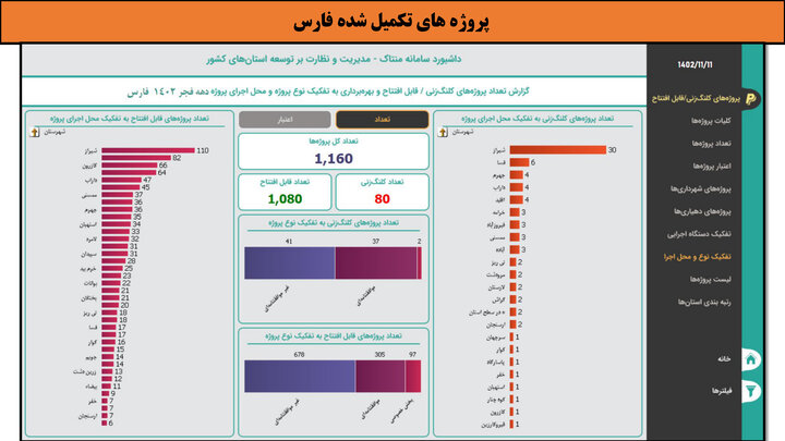 کارگاهی به وسعت ایران _ فارس