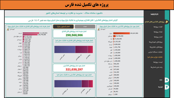 کارگاهی به وسعت ایران _ فارس