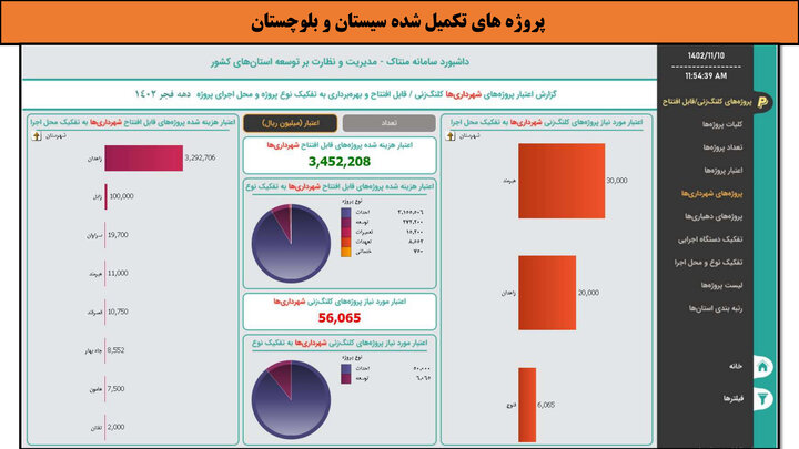 کارگاهی به وسعت ایران _ سیستان و بلوچستان