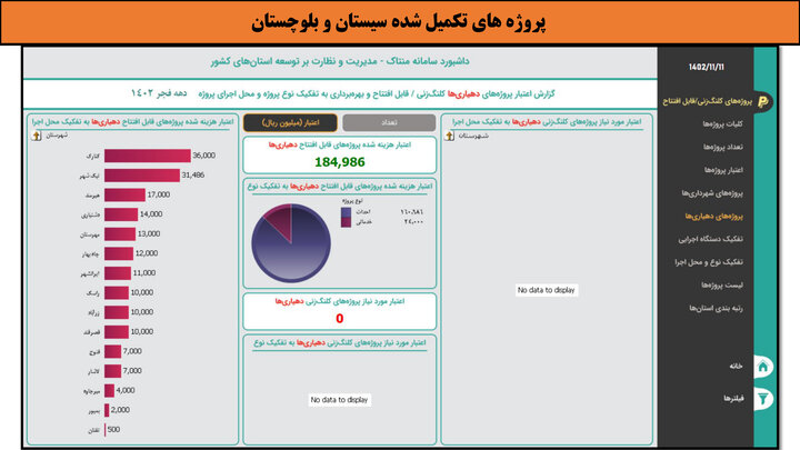 کارگاهی به وسعت ایران _ سیستان و بلوچستان