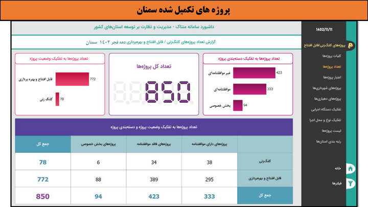 کارگاهی به وسعت ایران _ سمنان