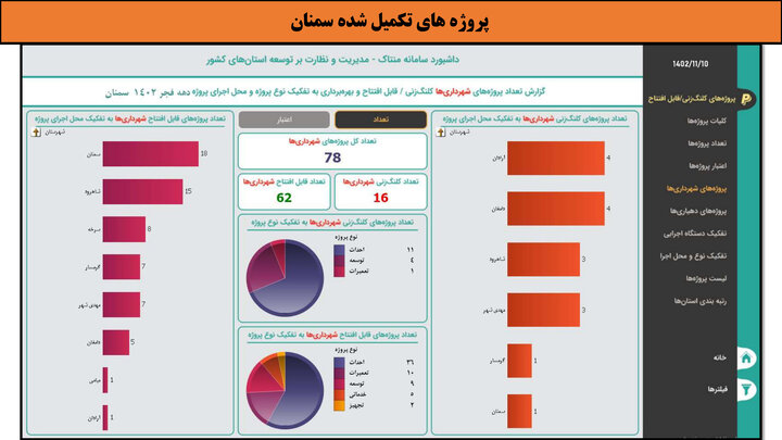 کارگاهی به وسعت ایران _ سمنان