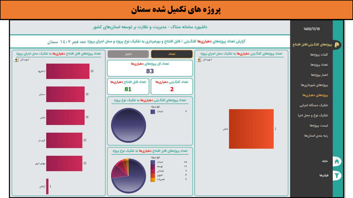 کارگاهی به وسعت ایران _ سمنان