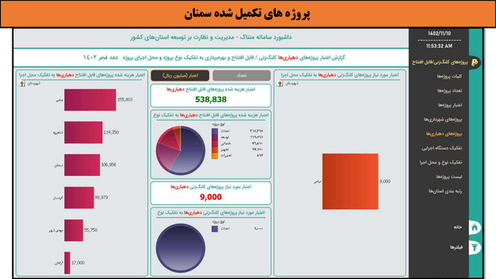 کارگاهی به وسعت ایران _ سمنان