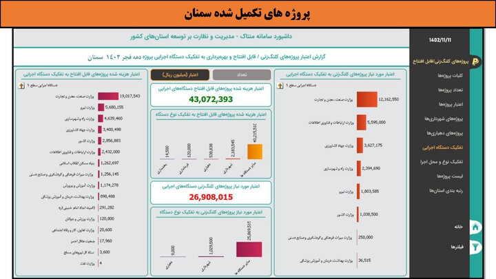 کارگاهی به وسعت ایران _ سمنان